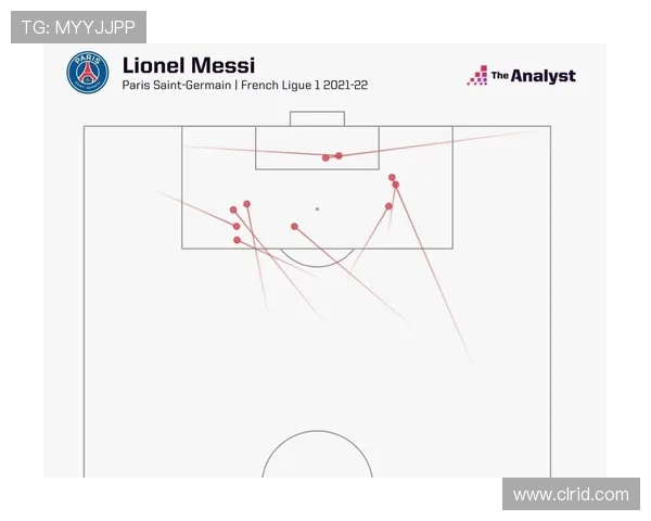 法甲球员评分标准及赛季表现综合评价