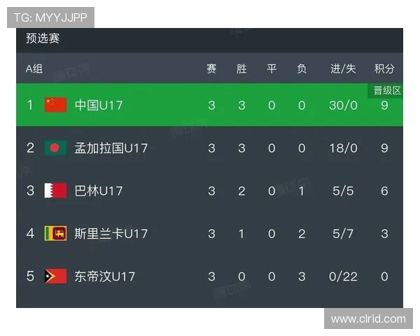 6月22日世界杯焦点对决与晋级形势全面解析赛况回顾及豪强表现观察