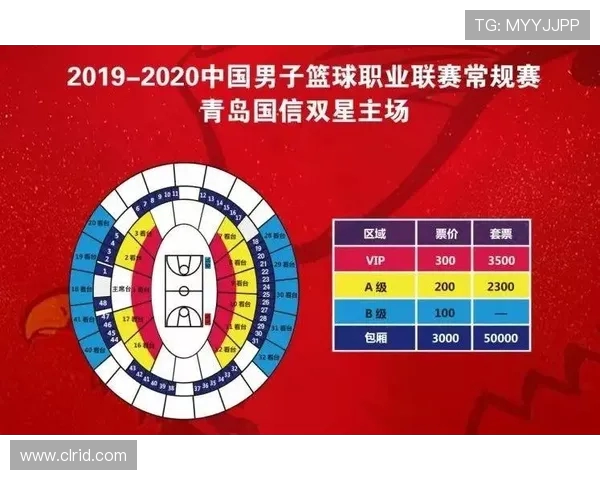 CBA北京主场门票销售火爆球迷购票需求旺盛